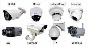 CCTV Cameras